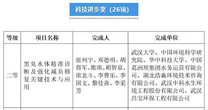 腾龙国际平台(中国区) - 官方网站