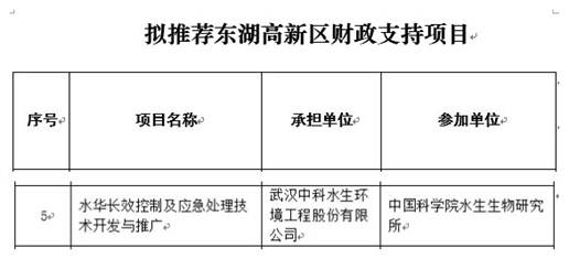腾龙国际平台(中国区) - 官方网站