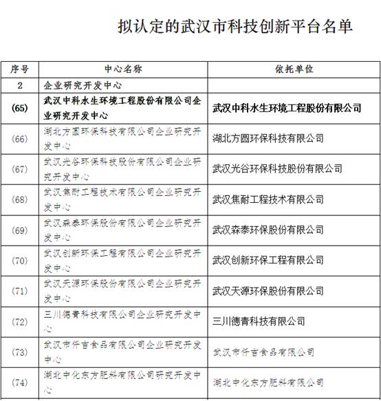 腾龙国际平台(中国区) - 官方网站