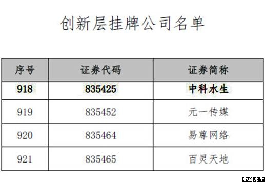 腾龙国际平台(中国区) - 官方网站