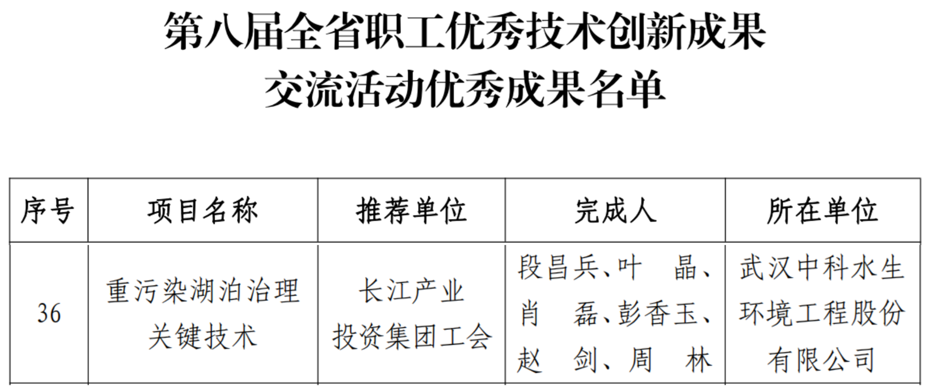 腾龙国际平台(中国区) - 官方网站
