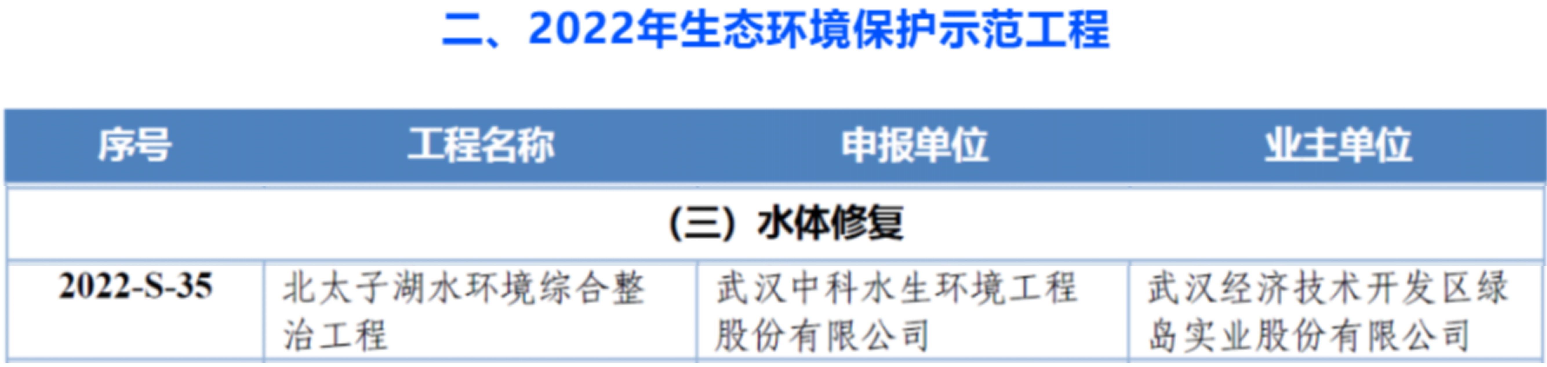腾龙国际平台(中国区) - 官方网站