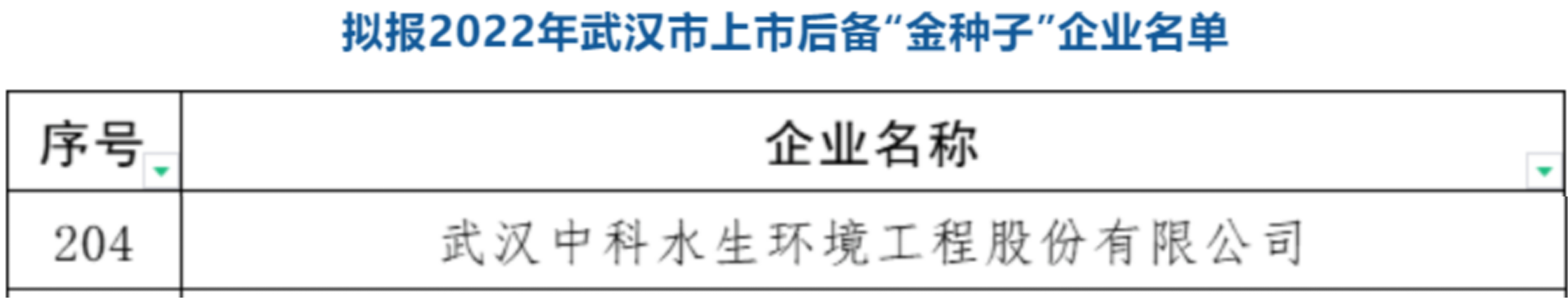 腾龙国际平台(中国区) - 官方网站