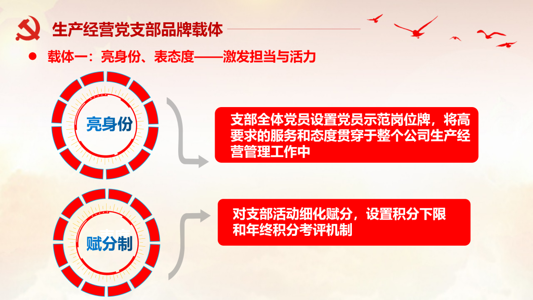 腾龙国际平台(中国区) - 官方网站