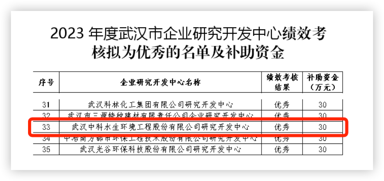 腾龙国际平台(中国区) - 官方网站