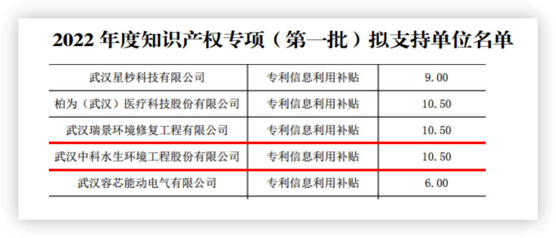 腾龙国际平台(中国区) - 官方网站