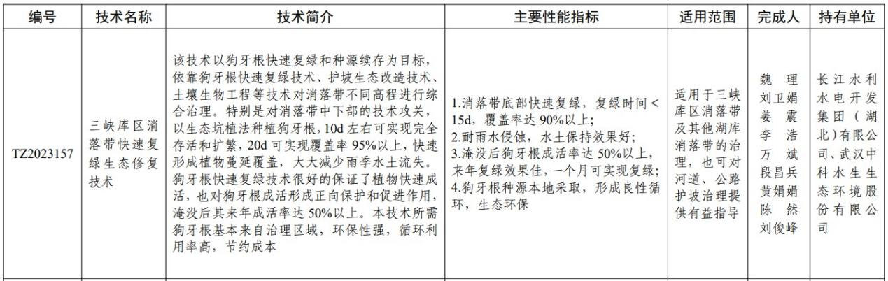 腾龙国际平台(中国区) - 官方网站