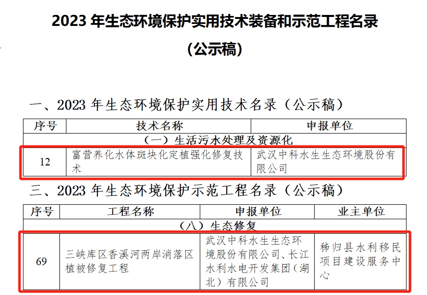 腾龙国际平台(中国区) - 官方网站